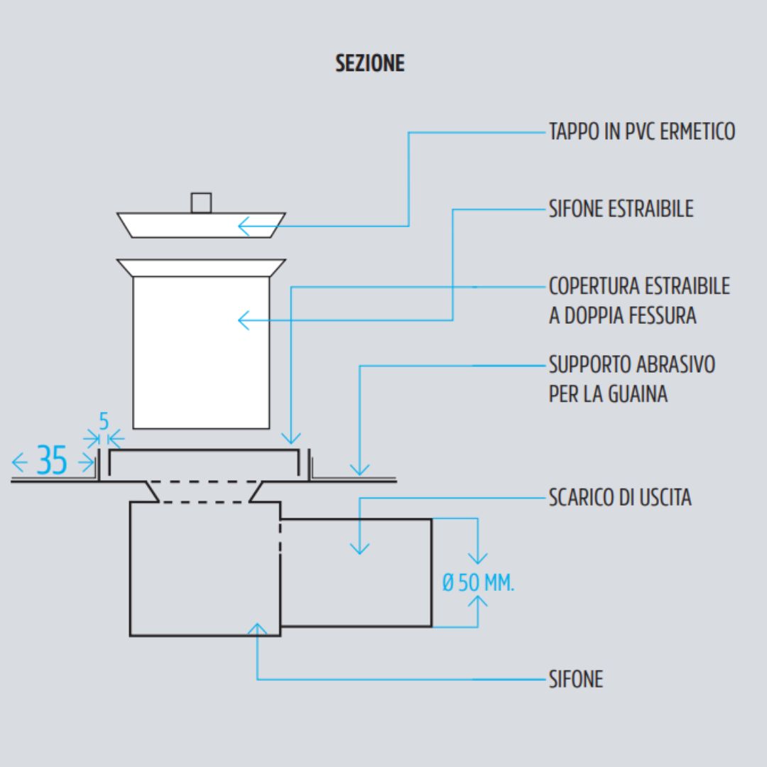 Canale canaletta pavimento lineare scarico doccia acciaio inox satinato canalina *** misure l485xh63>115 mm, confezio...