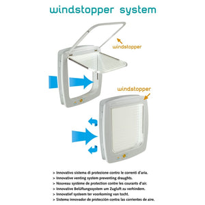 Ferplast Porta per Animali Manuale a 4 Vie Swing 11T Bianco 72106011