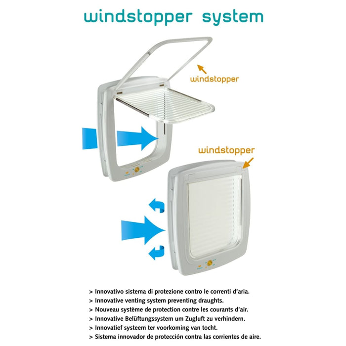 Ferplast Porta per Animali Manuale a 4 Vie Swing 11T Bianco 72106011 423363