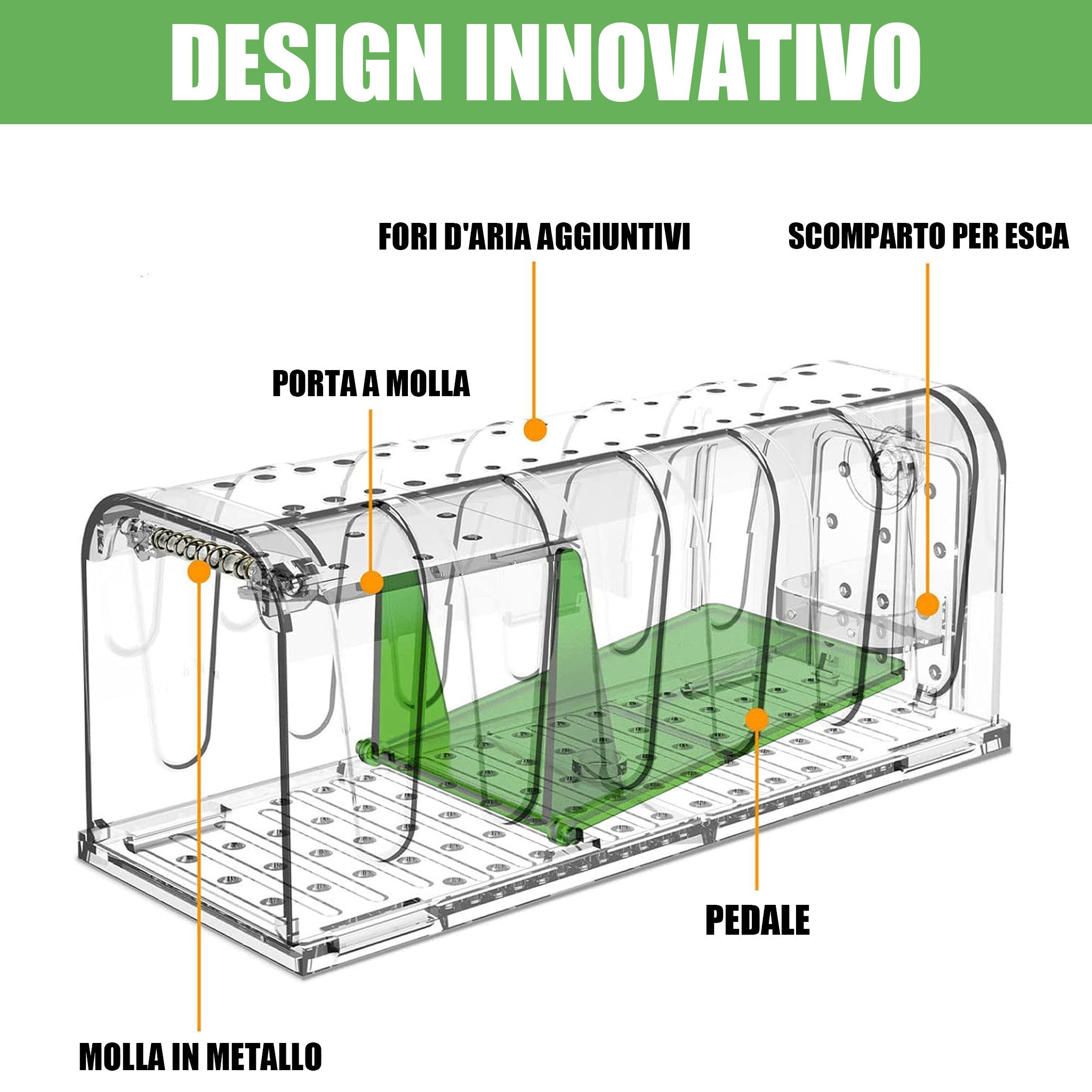 Set 2 Pz Trappola Per Topi Roditori Ecologica In Policarbonato - 8856