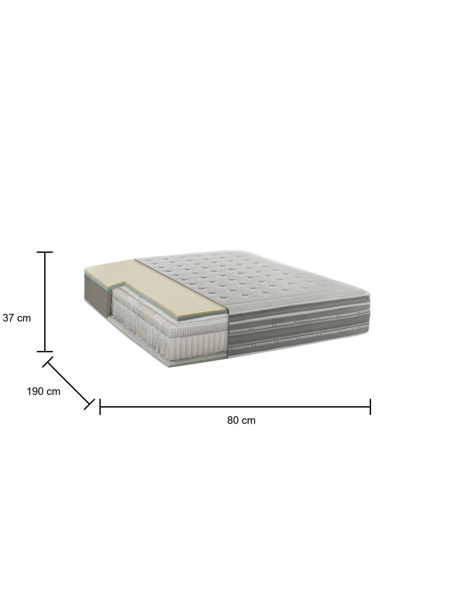 Materasso singolo Tamara, Ortopedico in Memory Foam e Micromolle insacchettate, 100% Made in Italy, Antiacaro e Anallergico, cm 80x190 h37