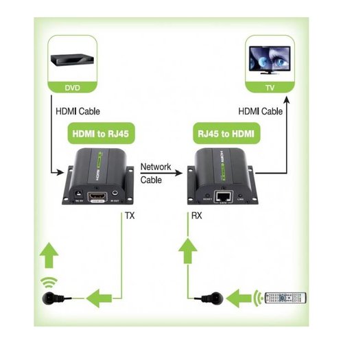 Techly extender hdmi full hd 3d ir su cavo cat.5e/6/6a/7 60m autoregolato (idata ext-e70i) - IDATA EXT E70I