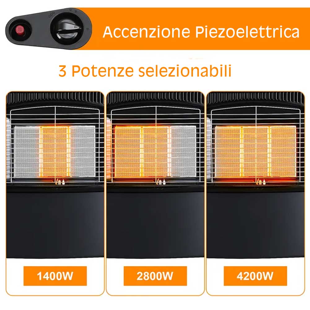 Stufa a Bombola Gas GPL 15Kg In Metallo 3 potenze 4200W Nero con kit Regolatore