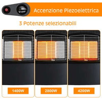 Stufa a Bombola Gas GPL 15Kg In Metallo 3 potenze 4200W Nero con kit Regolatore