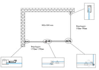 Box doccia 8 MM a 2 lati parete fissa laterale + porta scorrevole reversibile altezza 190 cm 80x180 