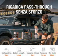 Centrale elettrica portatile Jackery Explorer 1000PRO, doppia ricarica rapida 100WPQ, per campeggio, viaggi, escursioni