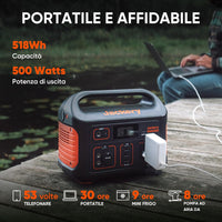 Centrale elettrica portatile Jackery Explorer 500, con presa AC 230V/500W per vacanze con camper, escursioni all'aperto