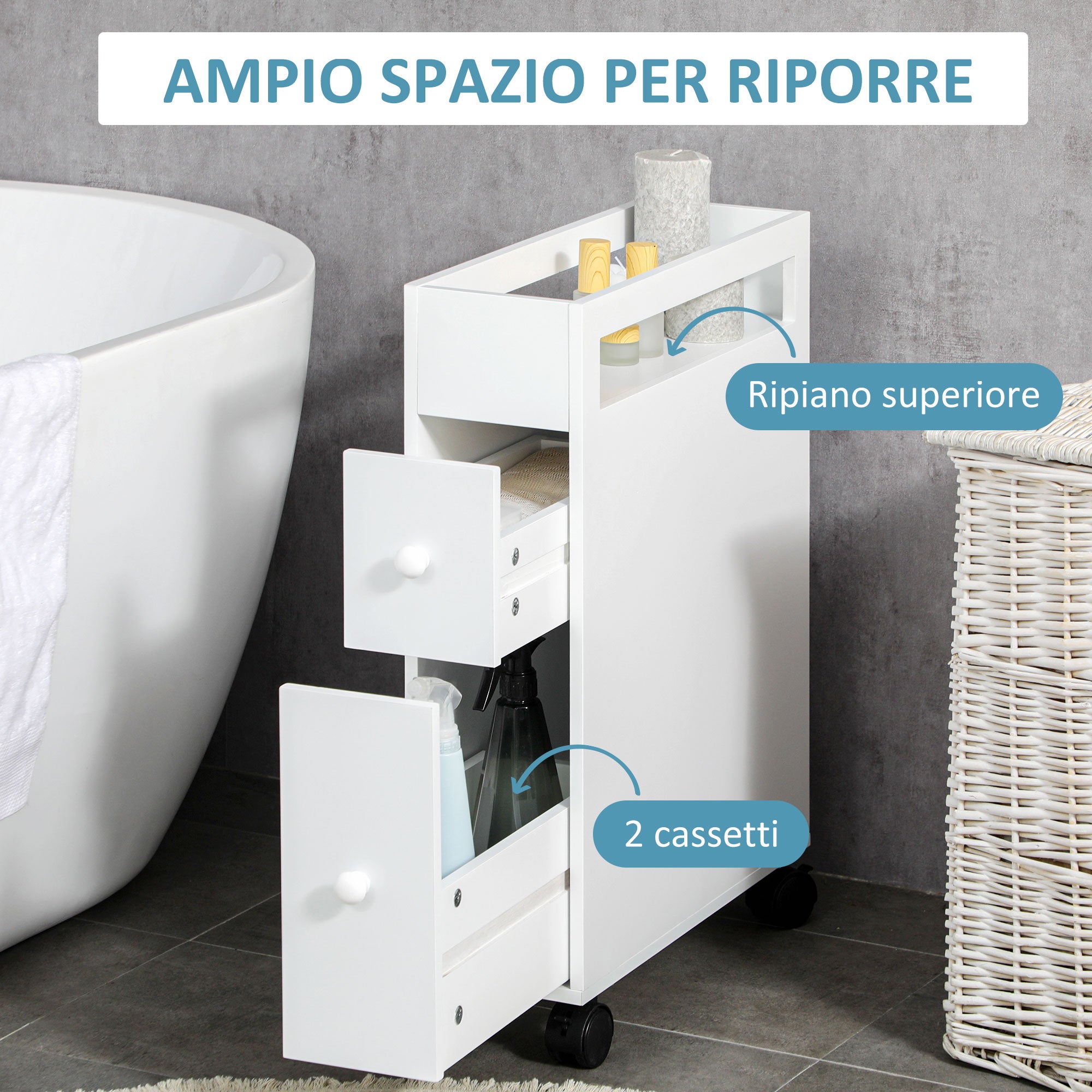 Easycomfort Mobiletto Salvaspazio Bagno con 4 Ruote, 2 Cassetti e Ripiano aperto, 16x49.5x66cm, Bianco