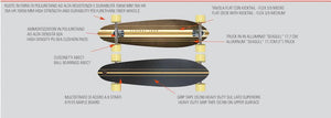 Longboard Nextreme Cruiser Land