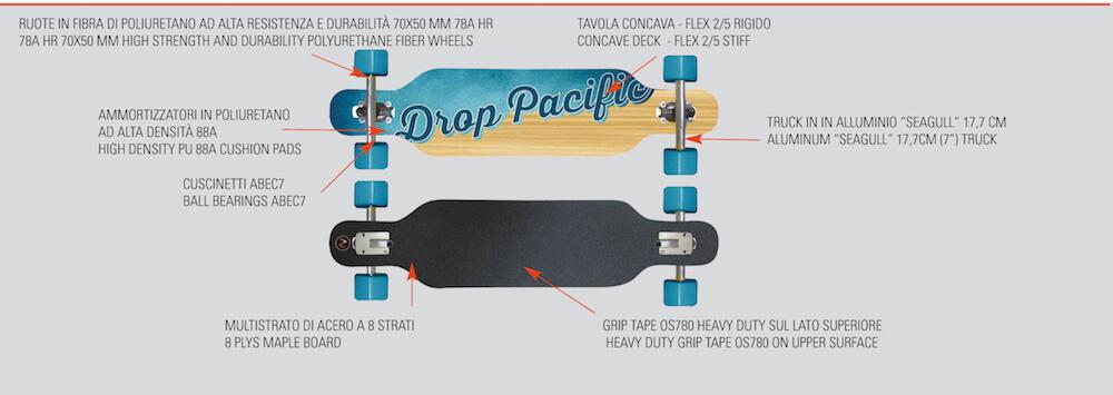 Longboard Nextreme Drop Pacific