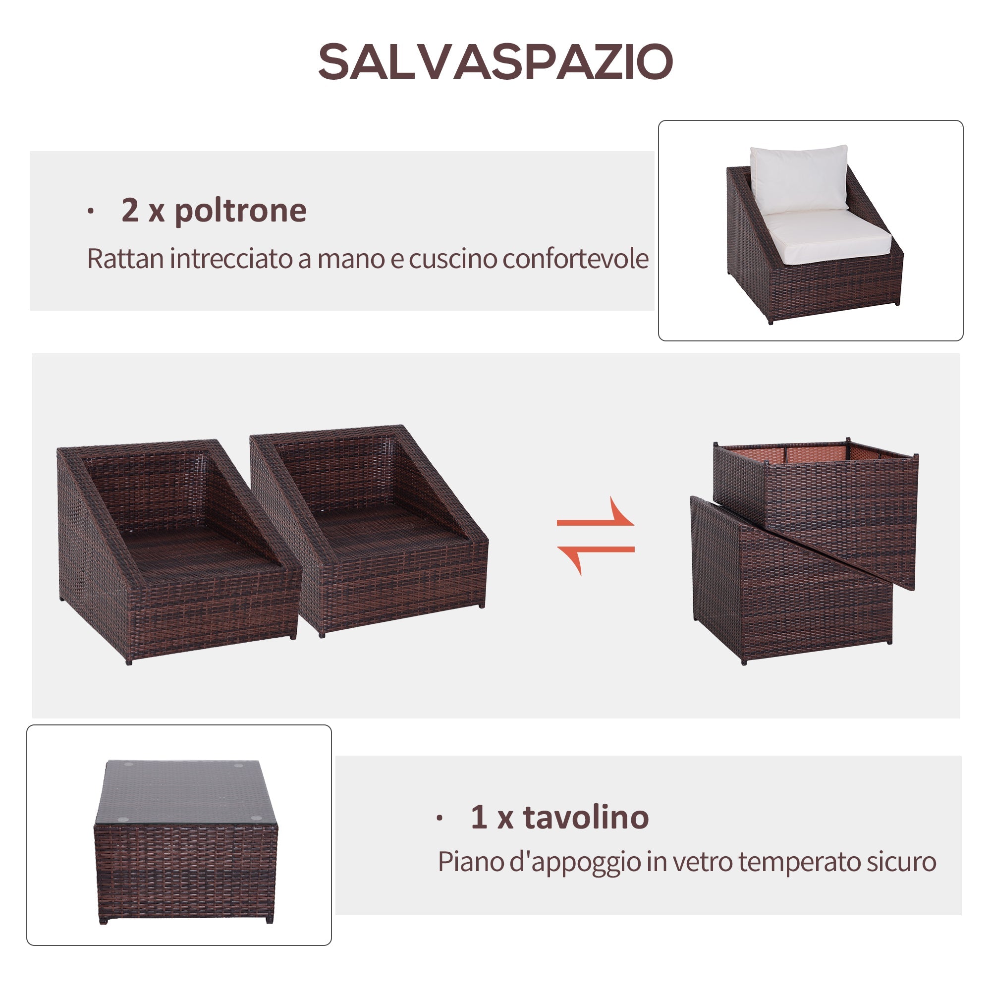 Set Salotto da Giardino in Rattan Sintetico 2 Poltrone e Tavolino Marrone