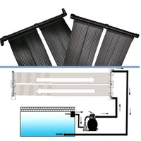 Pannello Solare Riscaldatore per Piscina 80x620 cm