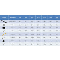 Pavimento per Esterni in WPC con Accessori 10 m² 2,2m Antracite  