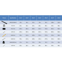 Pavimento per Esterni in WPC con Accessori 26 m² 2,2m Antracite  