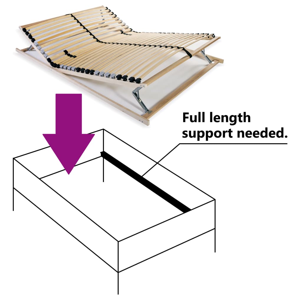 Rete a Doghe 7 Zone con 28 Doghe 100x200 cm