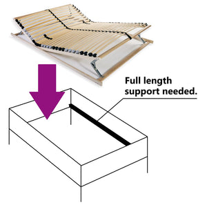 Rete a Doghe 7 Zone con 28 Doghe 100x200 cm