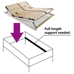 Rete a Doghe 7 Zone con 28 Doghe 140x200 cm 246460