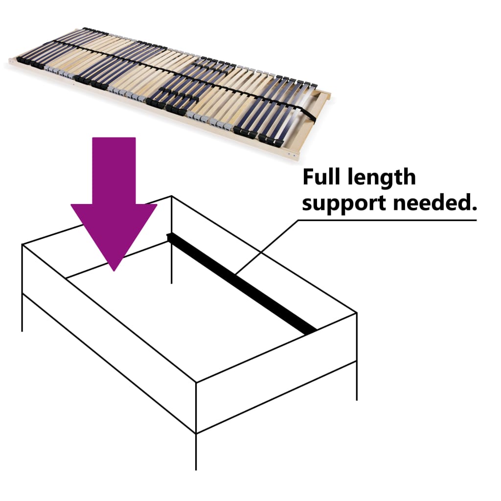 Rete a Doghe 7 Zone con 42 Doghe 80x200 cm 246462