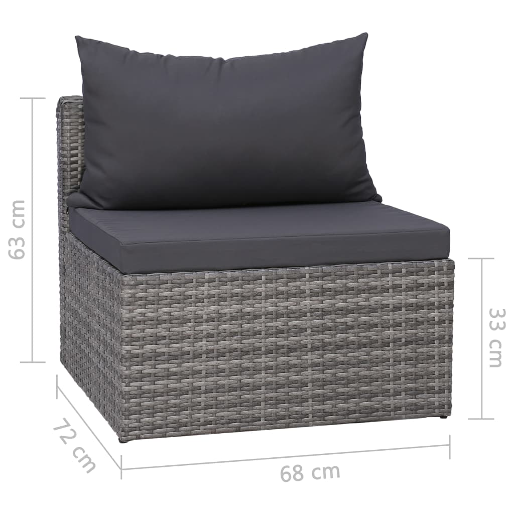 Set Divani da Giardino 4 pz con Cuscini Grigio in Polyrattan cod mxl 73947