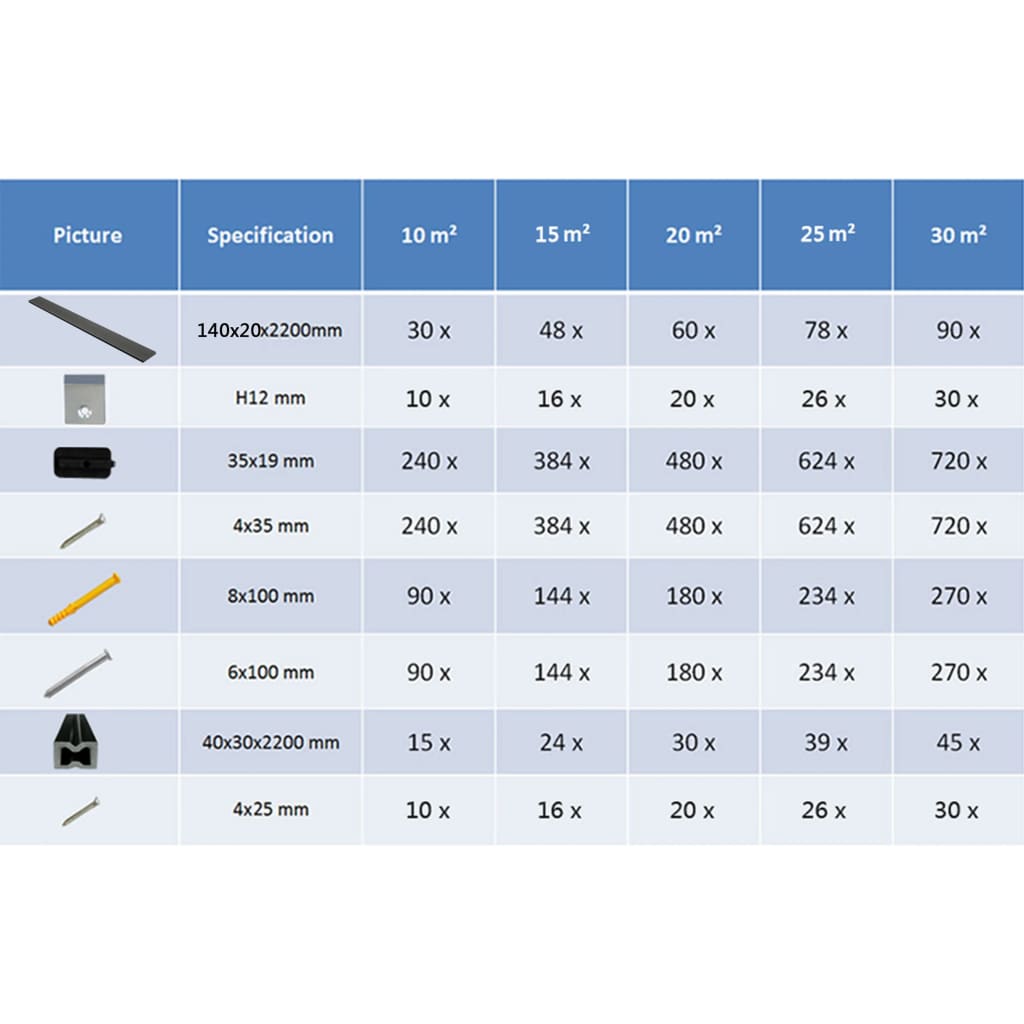 Pavimento per Esterni in WPC Pieno Accessori 16 m² 2,2 m Grigio 275667