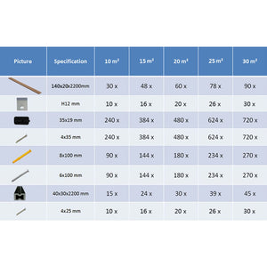 Pavimento per Esterni in WPC Pieno Accessori 30 m² 2,2 m Teak 275680