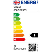 Lampade da Parete da Esterno a LED 2 pz 3 W Nere Rotonde