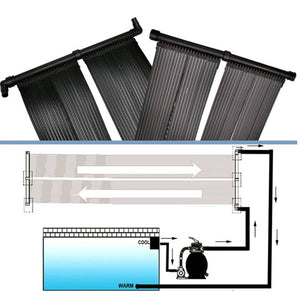 Pannelli Solari per Riscaldamento Piscina Set 2 pz 270752