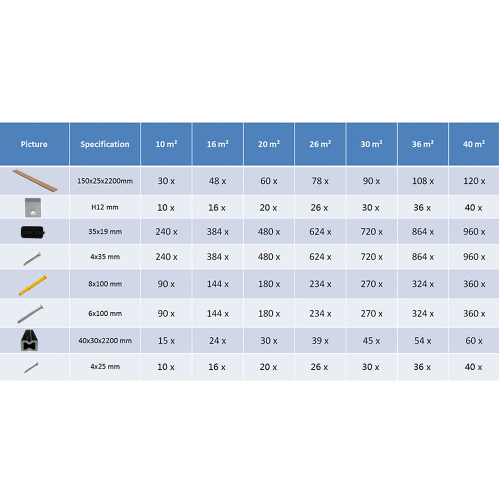 Pavimento per esterni in WPC con accessori 10 m² 2,2 m marrone   cod mxl 51580