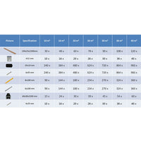 Pavimento per esterni in WPC con accessori 10 m² 2,2 m marrone 273808