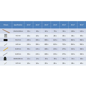 Pavimento per esterni in WPC con accessori 10 m² 2,2 m marrone 273808