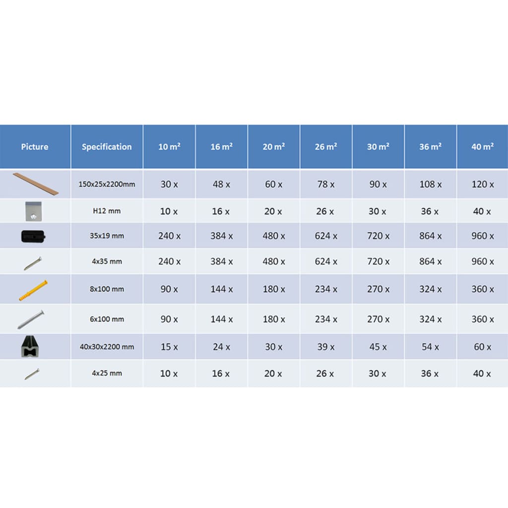 Pavimento per esterni in WPC con accessori 16 m² 2,2 m marrone 273809