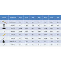 Pavimento per esterni in WPC con accessori 16 m² 2,2 m marrone 273809