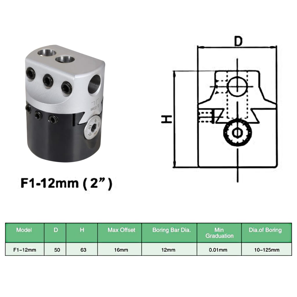 Set Strumenti di Foraggio 15 pz 50 mm con Teste MT3-F1-12 cod mxl 68680