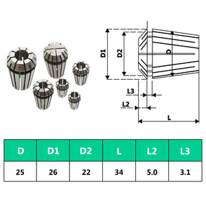 Pinze per Colletti ER25 Set Utensili per Tornitura 15 pz