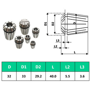 Pinze per Colletti ER32 Set Utensili per Tornitura 19 pz