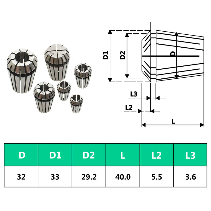 Pinze per Colletti ER32 Set Utensili per Tornitura 19 pz