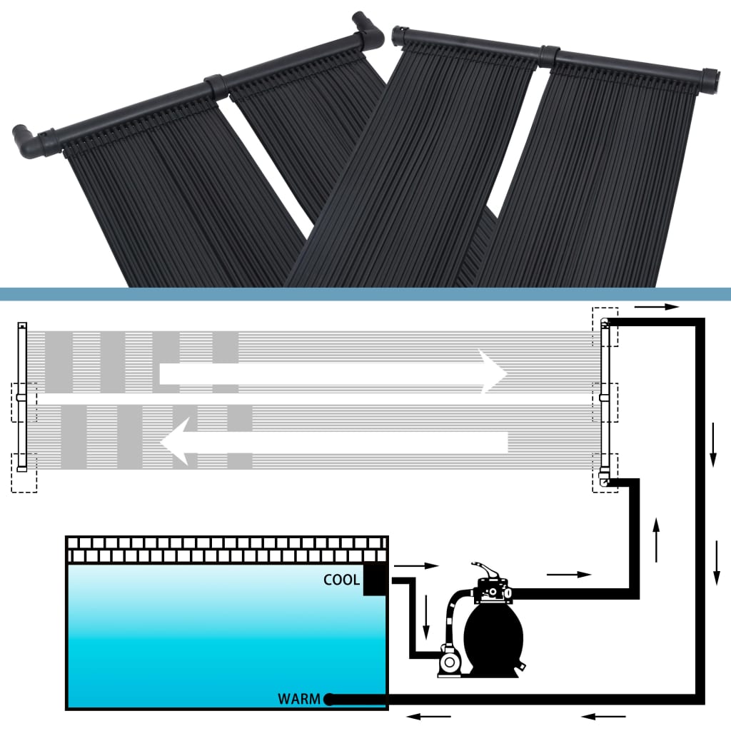 vid Pannello Solare Riscaldatore per Piscina 80x310 cm 313994