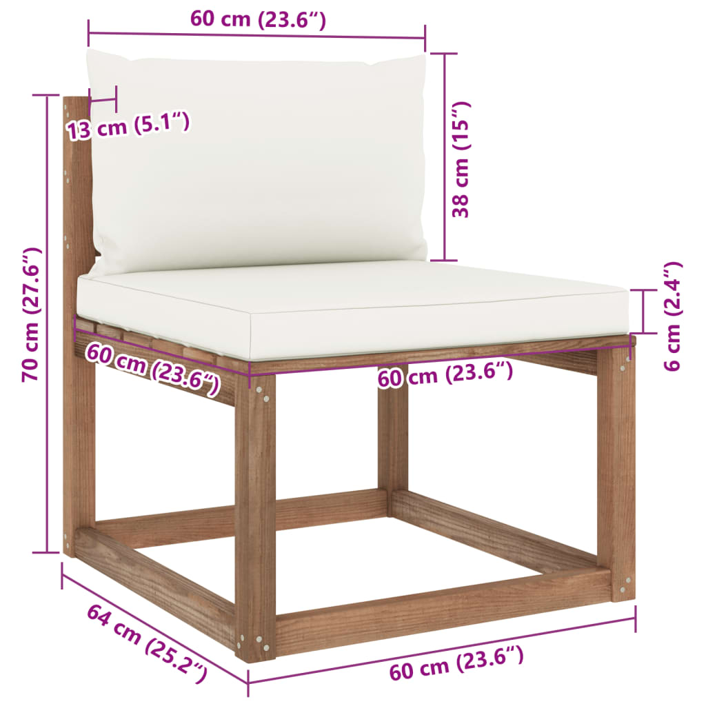 Set Salotto Giardino Pallet Cuscini 4 pz Legno Pino Impregnato 3067322