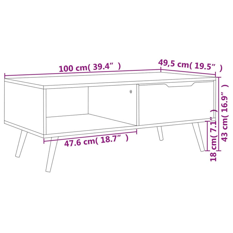 Tavolino da Caffè Nero 100x49,5x43 cm in Truciolato