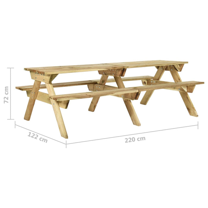 Tavolo da Picnic con Panche 220x122x72 cm in Pino Impregnato cod mxl 50621