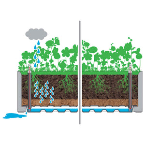 Aiuola Rialzata Giardino Sistema Irrigazione Grigia 43x43x33 cm 317575