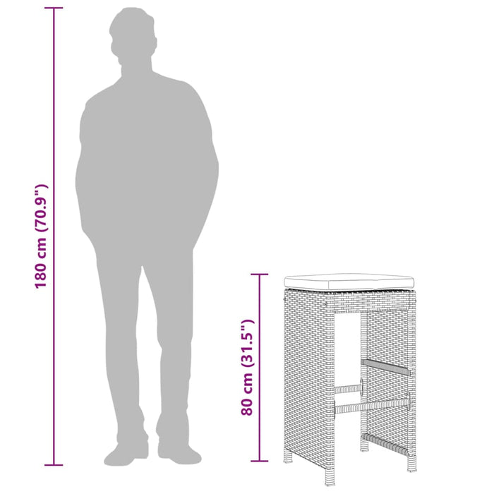 Sgabelli da Bar con Cuscini 2 pz Grigi in Polyrattan 368687