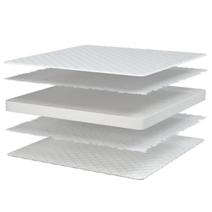 Materasso Viscoelastico Bianco 70x200x17 cm 4013415