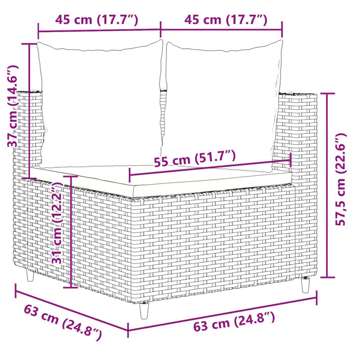 Set Divani da Giardino 5 pz con Cuscini in Polyrattan Nero 3308368