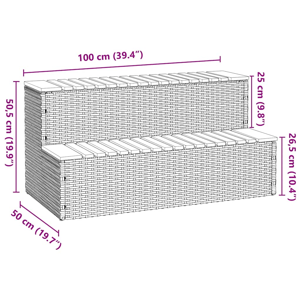 Bordo per Vasca Idromassaggio Grigio Polyrattan&Massello Acacia 4103945