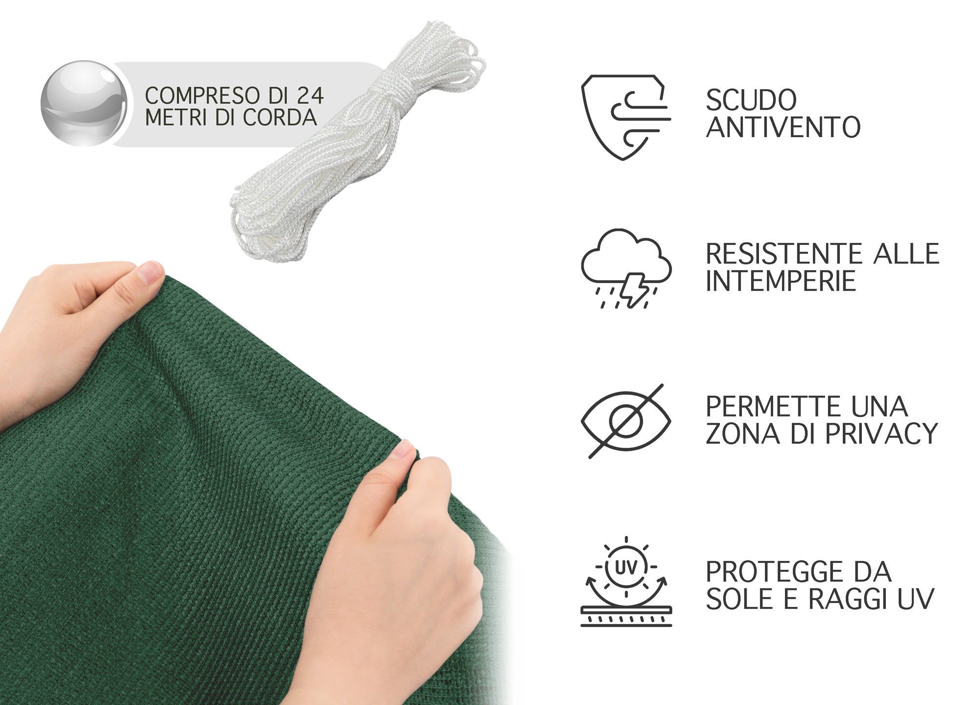 Telo Copribalcone Tinta Unita 90 x 500 Cm HDPE UV Frangivento Con Occhielli e 24 Metri Corda  Frangivista Recinzione Copri Ringhiera Antipioggia  Verde