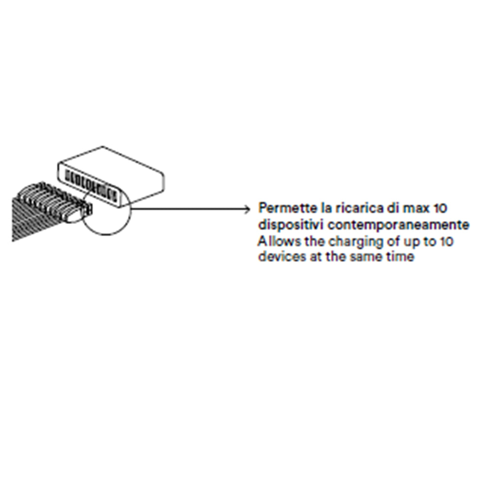 Caricatore Multipresa Usb (Universale)