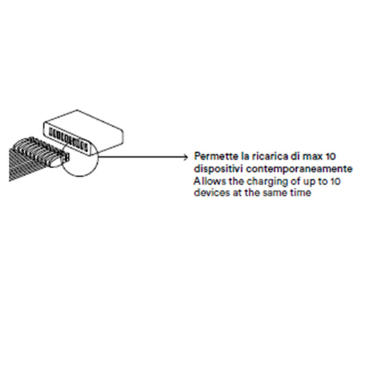 Caricatore Multipresa Usb (Universale)