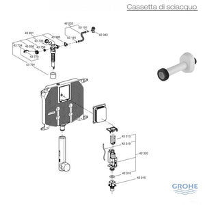 Cassetta di sciacquo Grohe installazione ad incasso