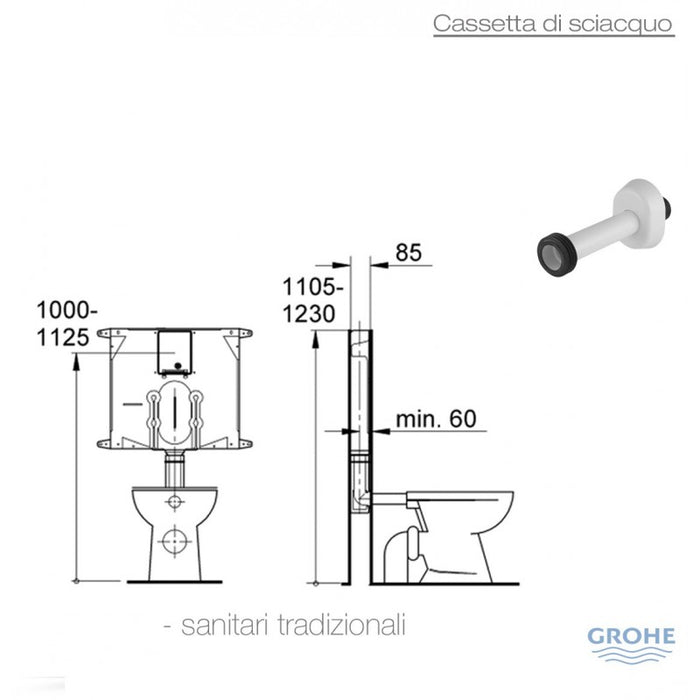 Cassetta di sciacquo Grohe installazione ad incasso